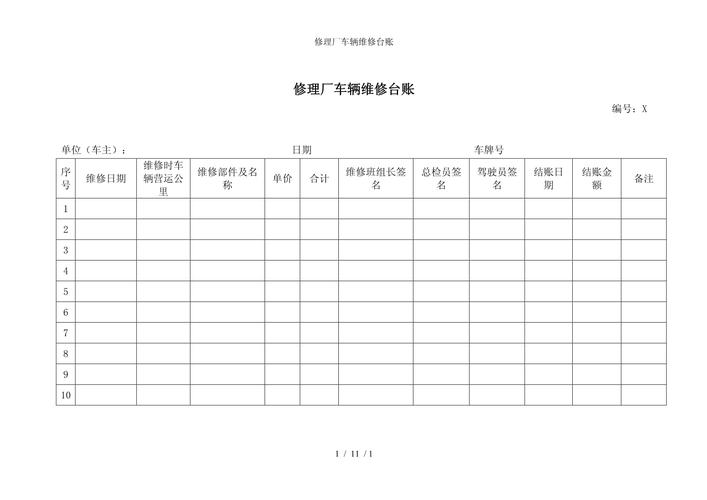修理厂车辆维修台账参考模板范本（汽车维修）